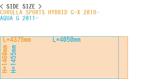 #COROLLA SPORTS HYBRID G-X 2018- + AQUA G 2011-